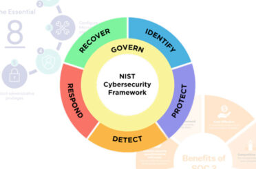 Adopting the Updated NIST Cybersecurity Framework (CSF) 2.0