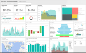 Three reasons to love Power BI! – Aryon